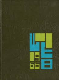 Complete tv filmography with main cast, guest cast, and show crew we don't have a biography for ottilie wilford yet. The Web 1966 By Ur Scholarship Repository Issuu