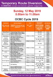 How to submit your ride details. Sbs Transit Route Diversion Poster For Ocbc Cycle 2019 Land Transport Guru