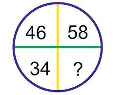 Logical reasoning questions and answers for exam logical reasoning is one of the most important logic questions sections in the entire. Missing Number Problems With Answers For Ssc Or Bank Exams