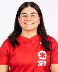 2025 Softball Roster