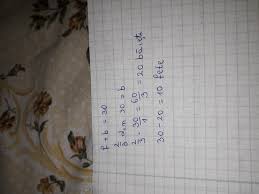 Intr O Clasa Sunt 30 De Elevi