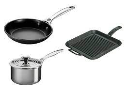 Jangan Asal Pakai Cari Tahu Jenis Wajan Sesuai Dengan Fungsinya Semua Halaman Sajian Sedap