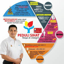 Pejabat ahli majlis mesyuarat kerajaan negeri selangor, tingkat 5, bangunan ssaas, 40503 shah alam. Kisah Hidup Kami Rakyat Selangor Yang Hidup Sederhana