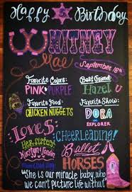 Starting at free up to 50 recipients. Happy 5th Birthday Whitney Yee Haw Cowgirl Birthday Chalkboard Memory Board Horses Don T Forget Birthday Chalkboard Happy 5th Birthday Birthday Board