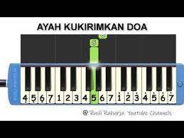 Ayah Kukirimkan Doa Laoneis Band Youtube Youtube Band Doa