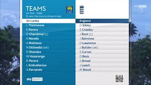 Wood nicks one to the keeper off pradeep and england have folded here. Vajqg Ibr40anm