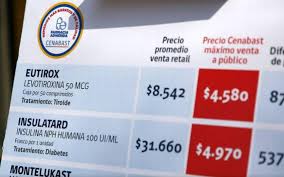 Esto va a traer un menor gasto de bolsillo para todos, es una excelente noticia. Medicamentos Mas Baratos Revisa Los Remedios Incluidos En La Ley Cenabast