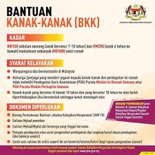 Pada suspensi tipe macpherson masih dibagi lagi menjadi beberapa jenis. Cara Mohon Bantuan Kanak Kanak Jkm Rm150 Maksimum Rm1 000
