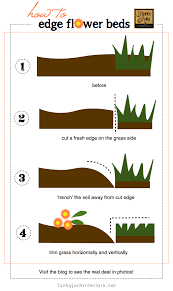 How To Edge Flowerbeds Like A Pro Via Flower Bed Edging Garden Edging Flower Beds