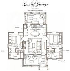 The Laurel Cottage Plan By C Brandon Ingram Artfoodhome Com Small Cottage House Plans Cottage Plan Cottage Floor Plans