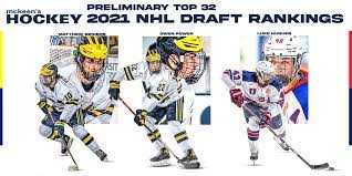 21 days of 2021 nhl draft prospects: Mckeen S 2021 Nhl Draft Ranking Preliminary Ranking February 2021