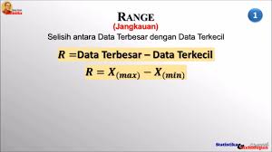 Maybe you would like to learn more about one of these? Hitung Mudah Nilai Range Data Dan Makna Dari Nilai Yang Diperolehnya Range Rentang Jangkauan Youtube