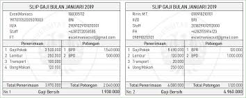 3.4 mendukung keamanan informasi baik bagi karyawan dan perusahaan. Aplikasi Excel Cetak Slip Gaji Excelmaniacs