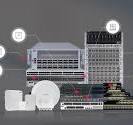 All about Ruijie OEM&ODM Business - Ruiijie Netwoks