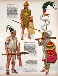 Pin By Maricela Sandoval On The Armies Of The Aztec And Inca Emperies Other Native People Of The Americas Aztec Warrior Aztec Art Aztec Civilization
