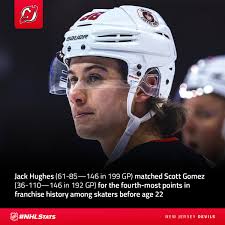 Jack Hughes: Bio, Stats, News & More