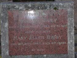 Richard Bibby (1854-1937)