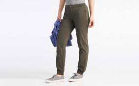 Pin On My Style