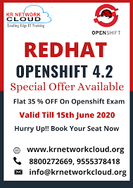 Red Hat Openshift Certification Security Training Networking Red Hats
