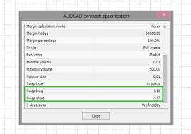 As a result, the payout on a variance swap is higher when the volatility increases. What Are Rollover And Swap How Can You Calculate And Use Them In Forex Trading
