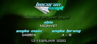 Bocoran Togel Portugal 13 Februari 2020 Hari Kamis Dari Langit Di 2020 Portugal Shanghai Permainan Angka