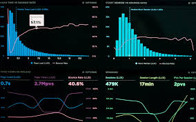Menjelajahi Visualisasi Data dengan Python - Inixindo