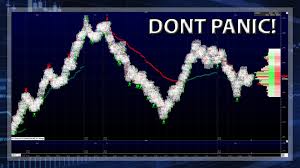 S P 500 Futures Due For A Pullback Investing Com