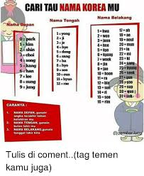 Check spelling or type a new query. Cari Tau Nama Korea Mu Nama Belakang Nama Tengah Nama An 17 Ah 1 Hwa 1 Yong O Park 2 Woo 18 Ae 2 Ji 3 Joon 19 Neul 3 Je 4 Hee 20