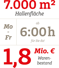 If an insurer is telling you it is included in their data base and you suspect otherwise the deg is your answer. Deg Alles Fur Das Dach Eg