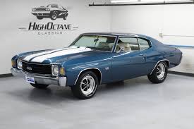 Image result for French Blue 1972 Hussmann