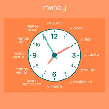 Search for spanish online with us. How To Tell Time In Spanish A Full Guide For Beginners Mondly Blog
