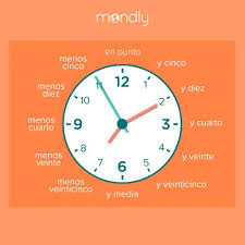 Thompkins, fitz lee, dennis bell, and george wanton voluntarily went ashore in the face enemy fire to rescue wounded u.s. How To Tell Time In Spanish A Full Guide For Beginners Mondly Blog