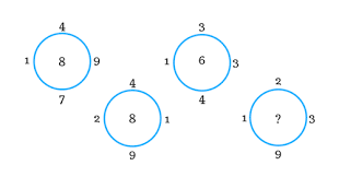 Maybe you would like to learn more about one of these? Asah Otak Matematika Rumit 17 Bisakah Kamu Menyelesaikannya