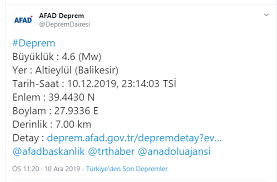 Peki türkiye'de son depremler nerede oldu? Son Dakika Deprem Oldu Balikesir Bursa Ve Izmir De Hissedildi