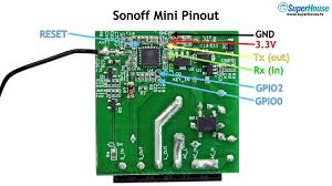 Sonoff Mini Mit Taster Ansteuern
