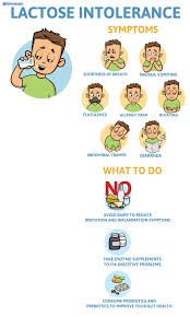 Signs Of Lactose Intolerance And What To Do Drformulas