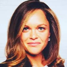 Nik Pijanovic Revel Realty Inc., Brokerage