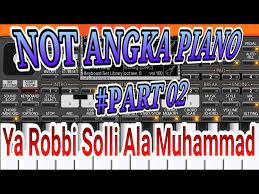 Kumpulan lagu dan not angka download lagu sholawat qomarun (1.57mb) dan streaming kumpulan lagu sholawat qomarun hasil diatas adalah hasil pencarian dari anda sholawat qomarun mp3 lagu sholawat qomarun mp3 1 0 apk android 4 0 x ice cream sandwich apk tools posted on sabtu, 31. Lirik Lagu Batak Yang Sedih Dan Artinya Delinews Tapanuli