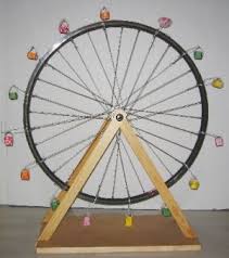 Das Wiener Riesenrad Als Geldgeschenk Creadoo Com Geldgeschenke Geschenke Riesenrad