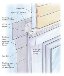 A layer of flashing on the subsill prevents water from reaching the framing below. All About Flashing Greenbuildingadvisor