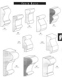 Different Types Of Chair Rail Moldings And Trim Decorating Details Beach Cottage Decor