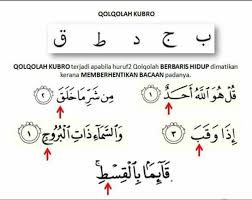 Qolqolah Kubro Motivasi Belajar Kutipan Agama