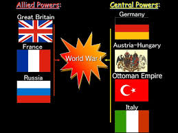 However, the flag of the ruling habsburg dynasty was sometimes used as a de facto national flag and a common. Causes Of Wwi Ppt Video Online Download