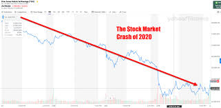 Here is how anybody can profit during a market crash. The Stock Market Crash Of 2020 What Should You Do
