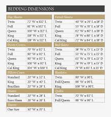 permalink to extraordinary king size duvet measurements