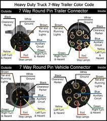 Lights diagram 7 pin flat nz round plug. Heavy Duty Connector Wiring Diagram Trailer Light Wiring Trailer Wiring Diagram Car Trailer