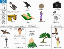 Maybe you would like to learn more about one of these? Download Arti Mimpi Jual Nasi Pictures Sipeti