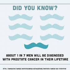On june 16, 2020, the u.s. The News Journal Men Take Charge Of Your Health During National Prostate Cancer Awareness Month The News Journal