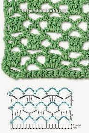 No se pierda este paso a paso. 20 Patrones De Puntos Crochet Calados