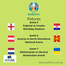 On the 13th of june 2021, aam aadmi party took to twitter to level grave allegations against the ram janmabhoomi teerth kshetra. Shawn Belluigi On Twitter Euro2020 Fixtures For The 13th June England Vs Croatia Austria Vs Northmacedonia Netherlands Vs Ukraine